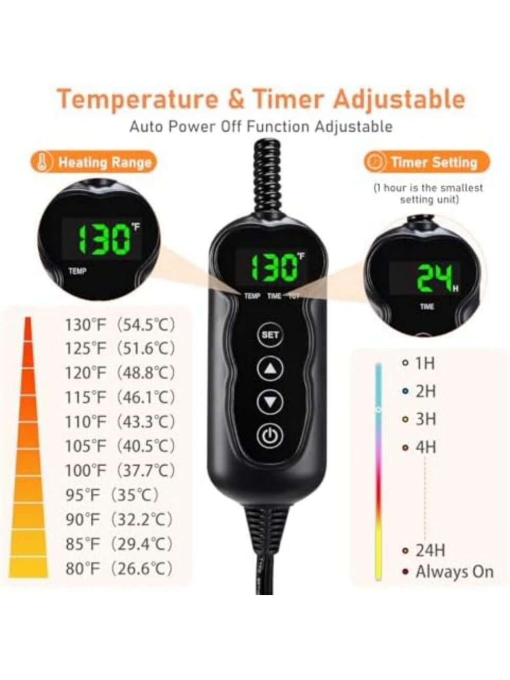 Cozy Heated Pet Bed with Adjustable Temperature & Timer - Waterproof Cat/Dog Pad - Picture 4 of 7